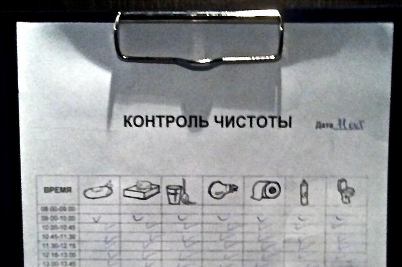 Чеклист уборки туалета в «Искре»